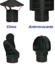 SOMBRERETES