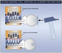 ANTIBUMPING