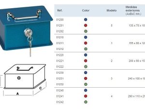caja de caudales joma nº4